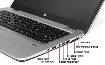 Conectividad de los Portatiles