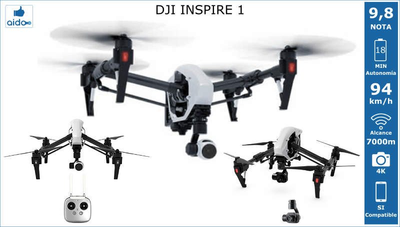 Caracteristicas Drone DIJ INSPIRE 1