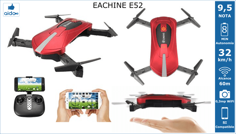 Caracteristicas Drone EACHINE E52