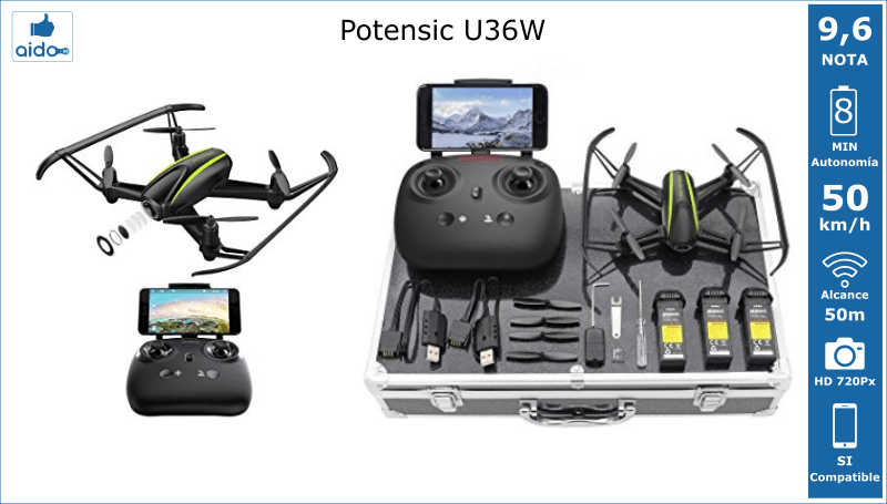 Caracteristicas Drone Potensic U36W