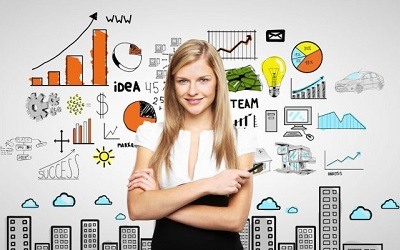 Beneficios del Plan del Marketing Estrategico