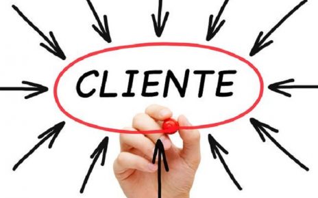 Gestion Centrada en el Cliente