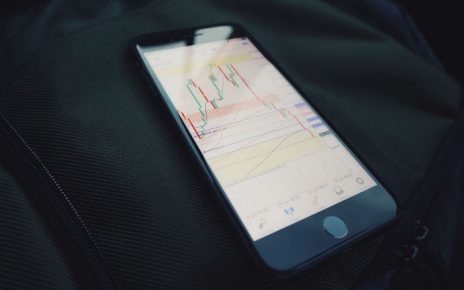 Software 1K Daily Profit