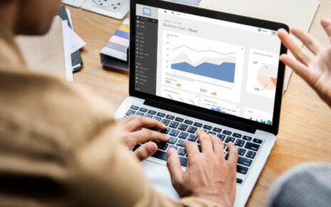 Posicionamiento web